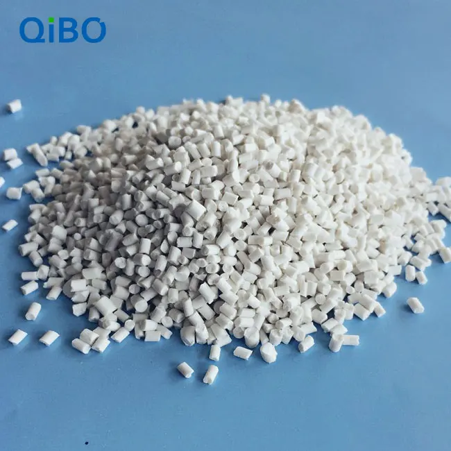 FR flame retardant masterbatch for Polypropylene filament/spinning/polyacrylonitrile PAN fiber/FDY/ATY/DTY