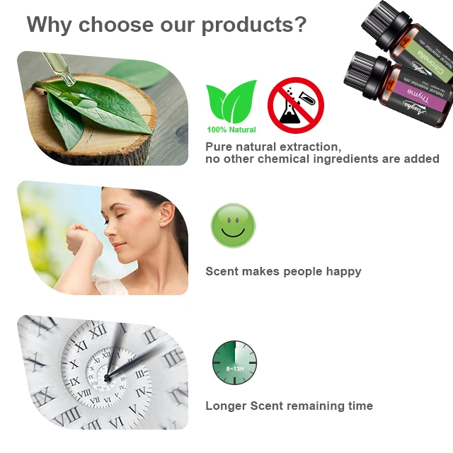 Private Label 100% Pure Natural Essential Oils Bulk Therapeutic Grade Aromatherapy Essential Oils Set