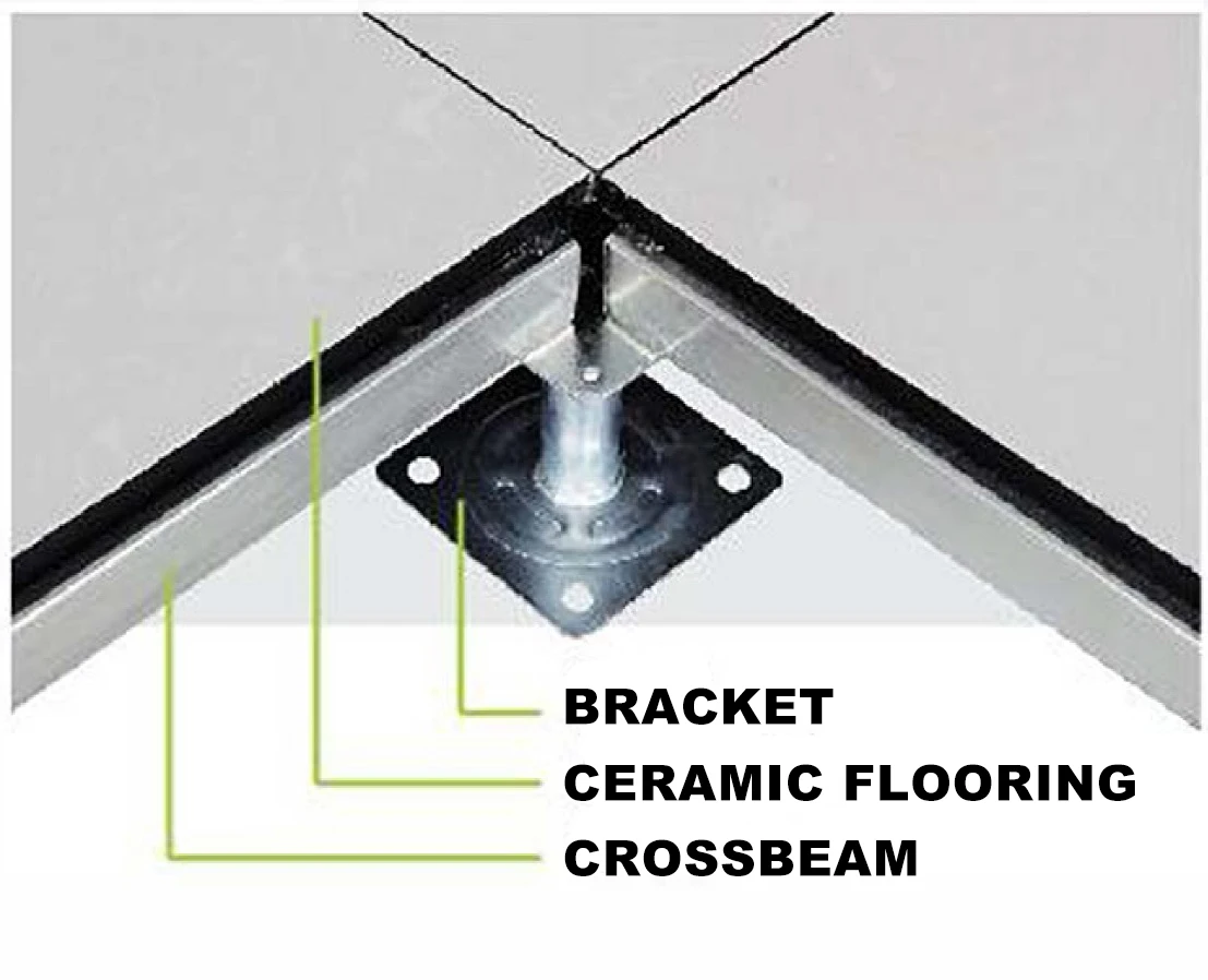 Anti-Static Raised Access Floor Decking Overhead Hpl Floor Tiles Panel Price