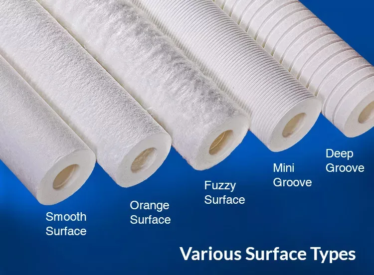 Hot Sales 5 micron 20 inch PP melt blown sediment spun water cartridge filters
