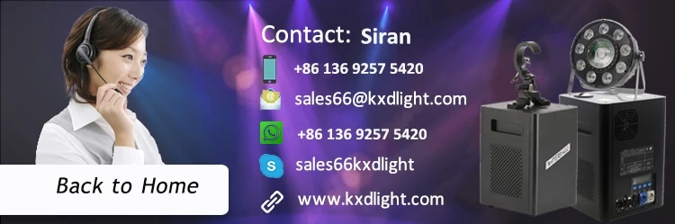 Contact Siran