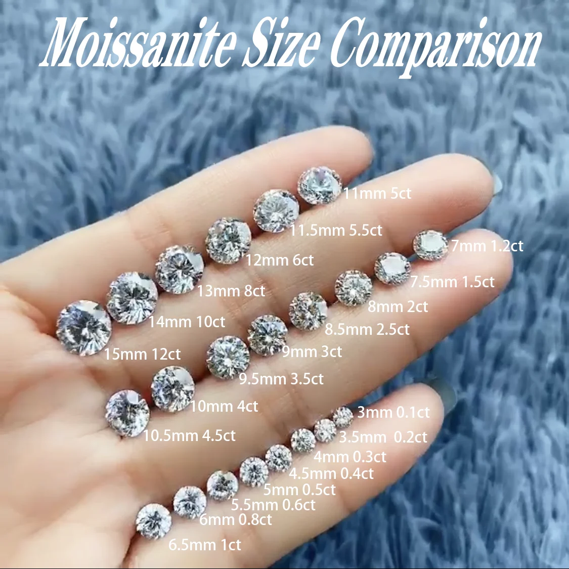 manufacturers wholesale VVS Diamond Round Cut Pink Yellow Green Red Blue Color loose Moissanite