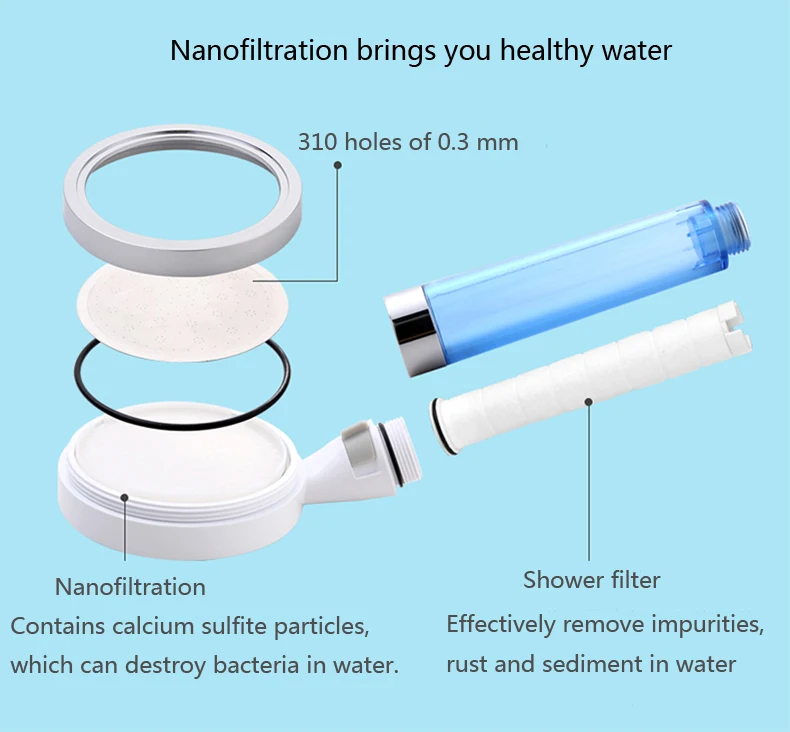 SHOWERHEAD RAINSHOWER lemone VC filtered Flower is aspersed water saving showerhead