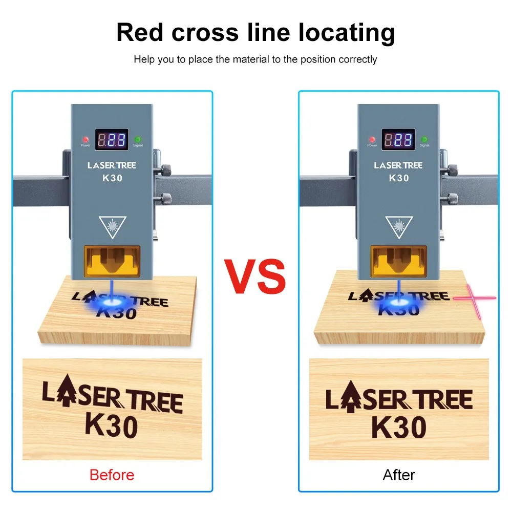 LASER TREE 150W 160W Fixed-focus Laser Cutting Module with 6 Diodes 33W Laser Engraving Head Accessory DIY Tool For CNC Engraver