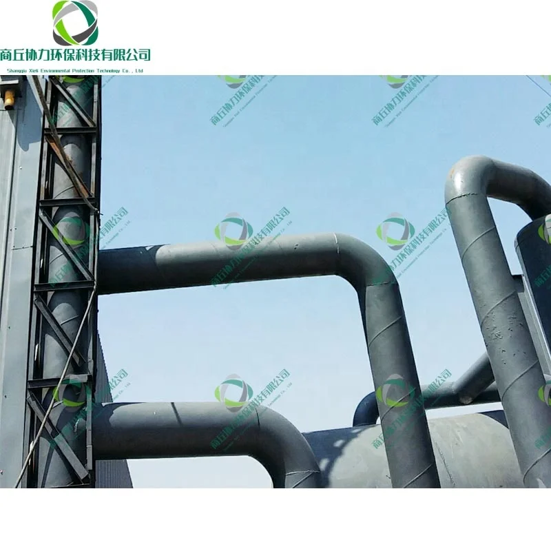 Pirolisis Plastic Recycling Pyrolysis And Gasification Plant