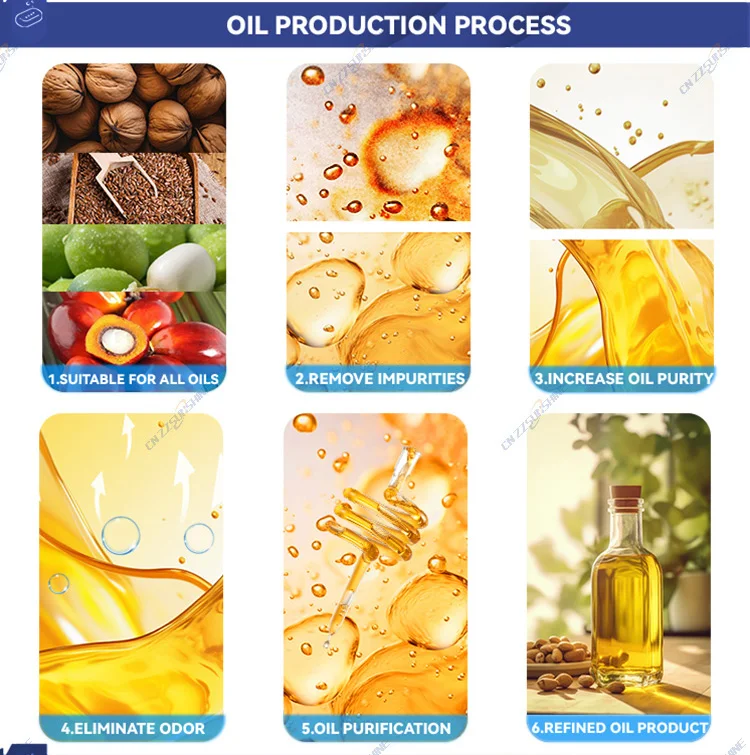 Small Cooking Oil Refinery Machine Sunflower Oil Deodorization Refinery Machine Oil Refining Pressing Machine Good Price