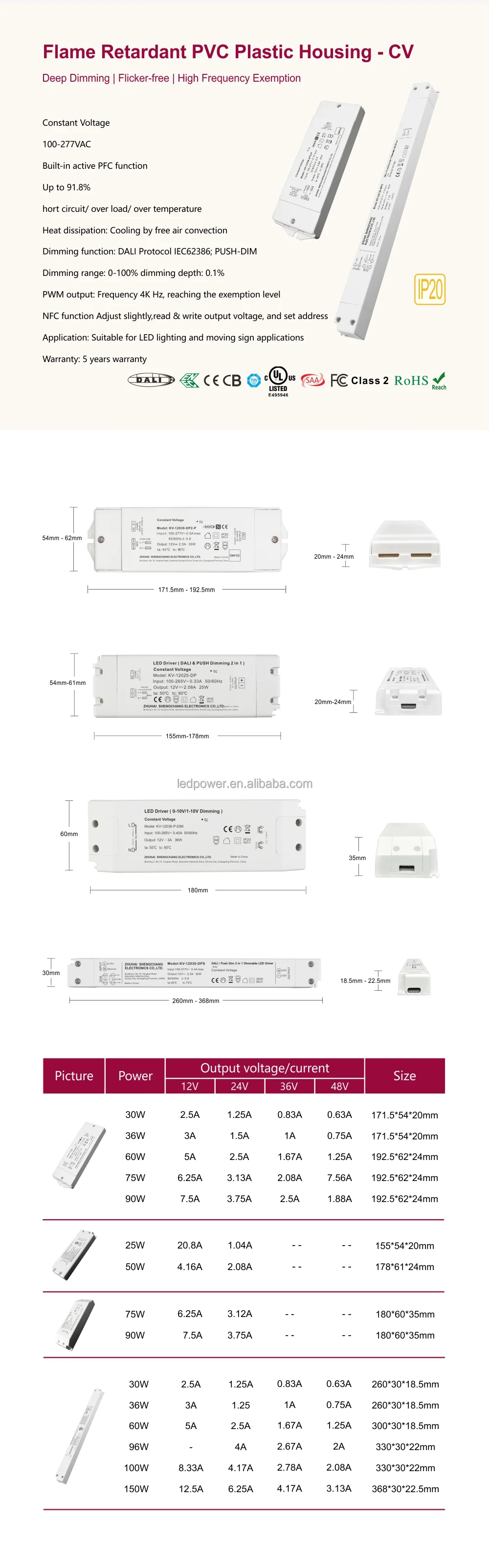 ENEC Adjustable current DALI-2 & Push 10W 100mA-450mA constant current dimmable LED driver