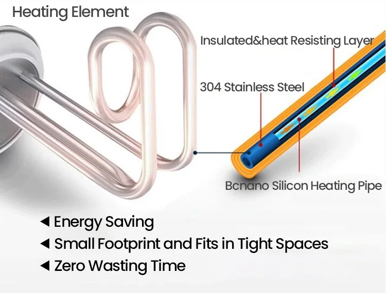 Фабрика oem дешевый 12v 24v 10L 15L 25L calentador de agua rv 10 галлонов на колесах по требованию электрический водонагреватель для rv