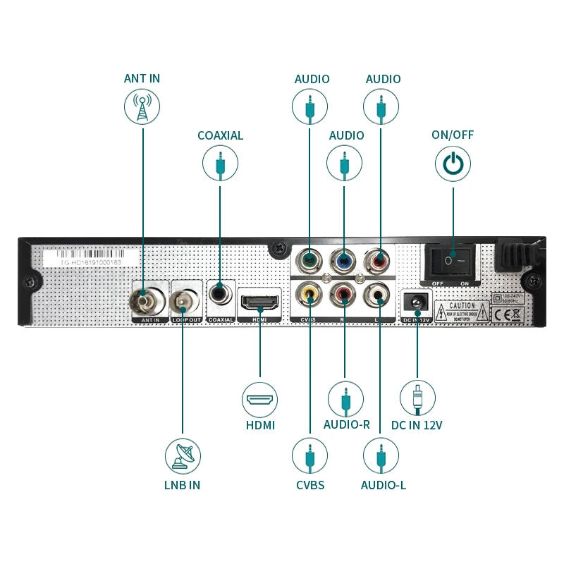 Q-BOX TG-HD18 готов Мини DVB T2 Декодер каналов кабельного телевидения в наличии для