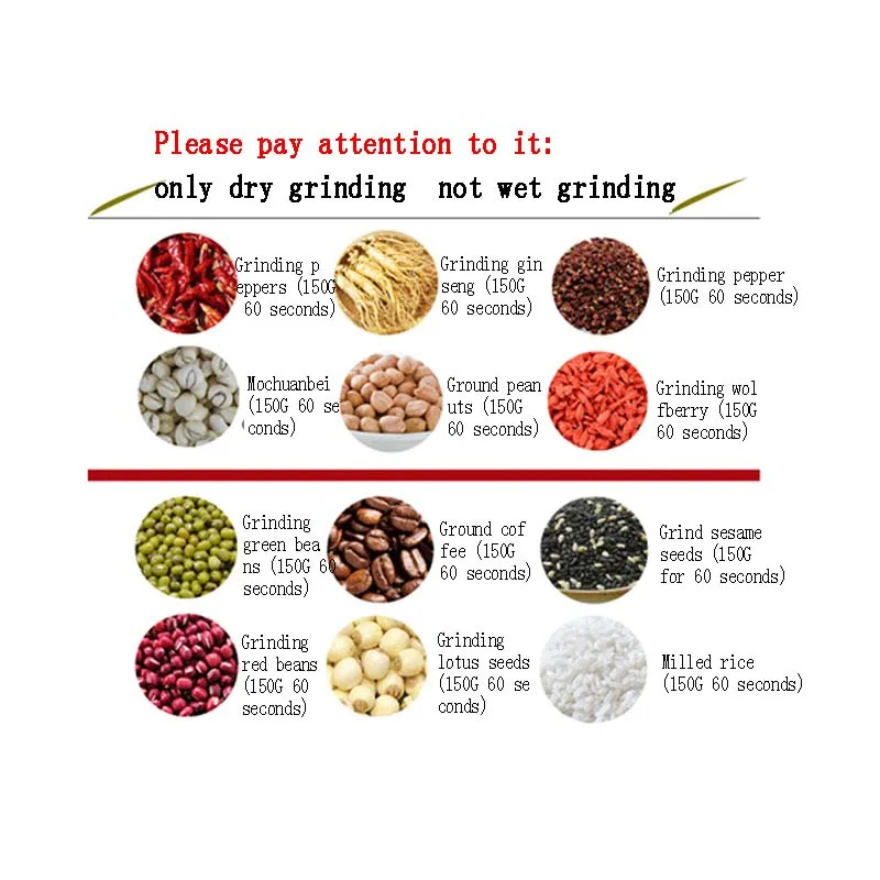 Multifunction Design Portable Kitchen Machine Chili Bean Spices Mill Coffee Grinder