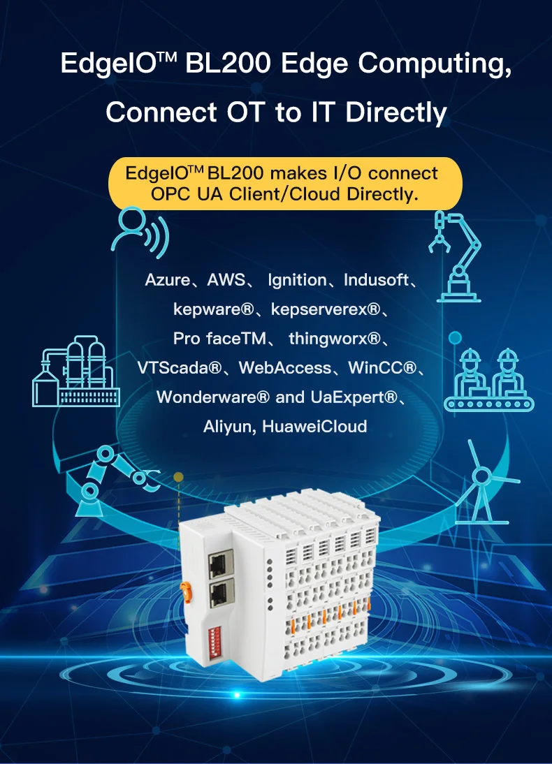 Industrial the integrated MQTT to Thingsboard I/O controller for Wind power monitoring system