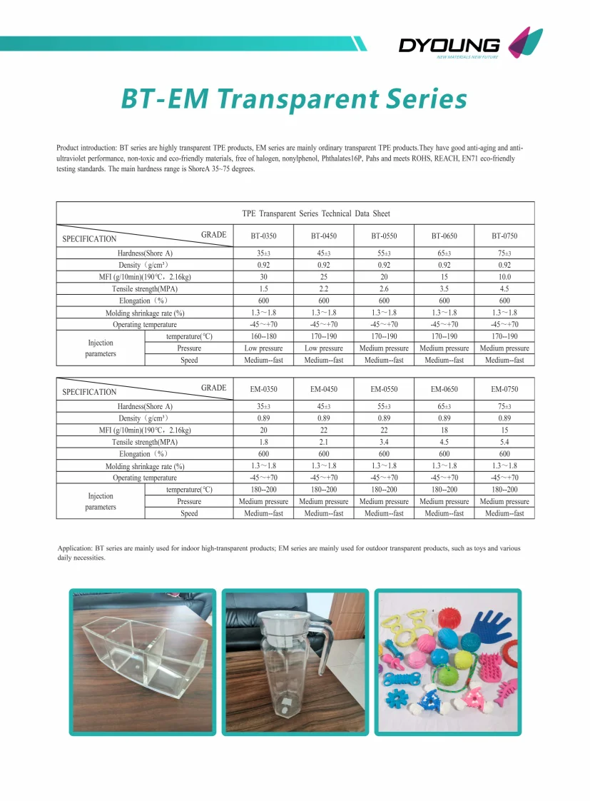 TPE TPR Catalog-2023_11