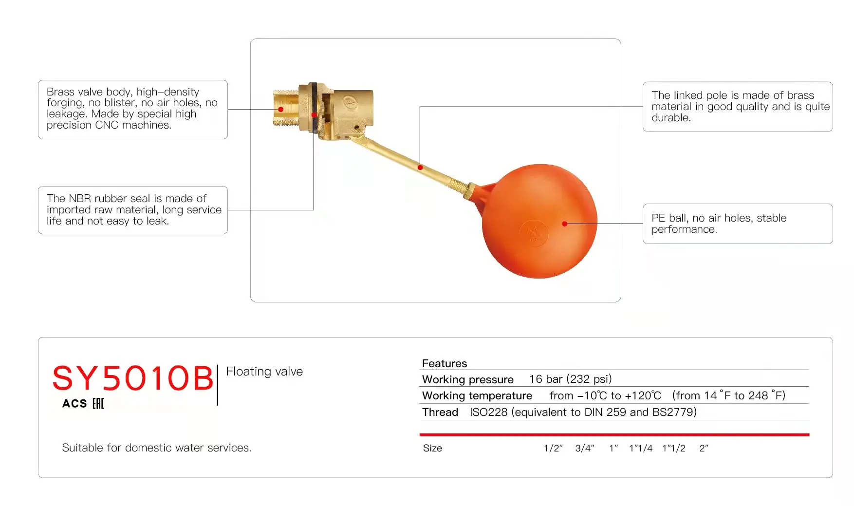 Factory direct hot selling PE float ball valve water level pool  floating ball valve