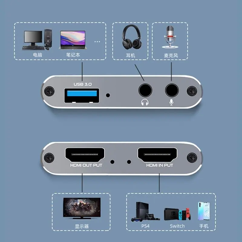 saikang HD 4K Hdmi video capture card To USB 3.0 Video Capture for PS4 Xbox Live Streaming