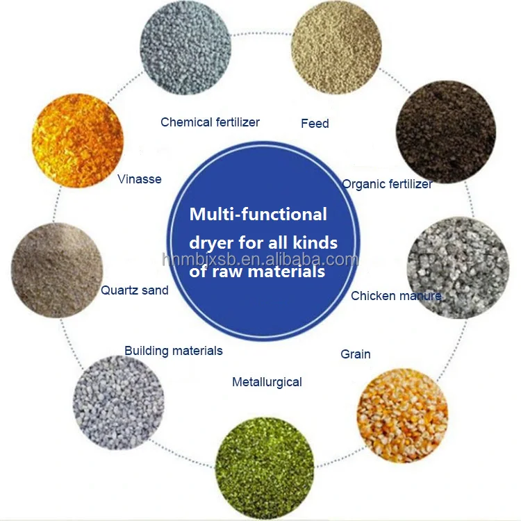 MB Grain Dryer Drying Machine Wet Food Waste Manure Rotary Drum Dryer to Animal Feed Poultry Horse Manure Drying Machine