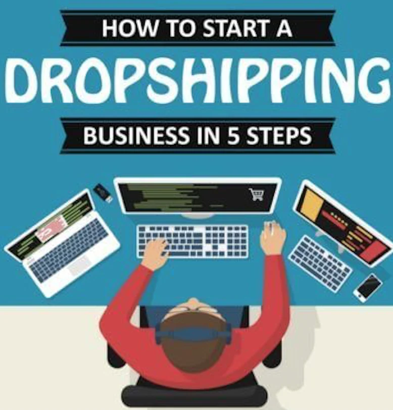 
Portable Blender Air Purifier Paddle Board Earbuds Custom Sportswear Detox Tea Dropshipping 