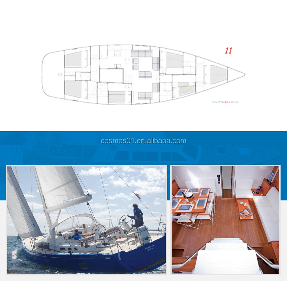 Bestyear 6 8m Sport Sail Boat OEM Material Origin Type Fiberglass Product Place Hull Fuel Draft Length Petrol Condition SHN