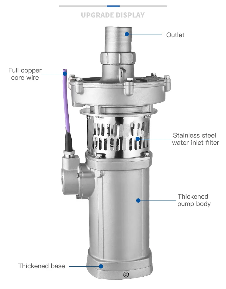QY 304 Stainless Steel Oil Filled Borehole Centrifugal Submersible Water Pump