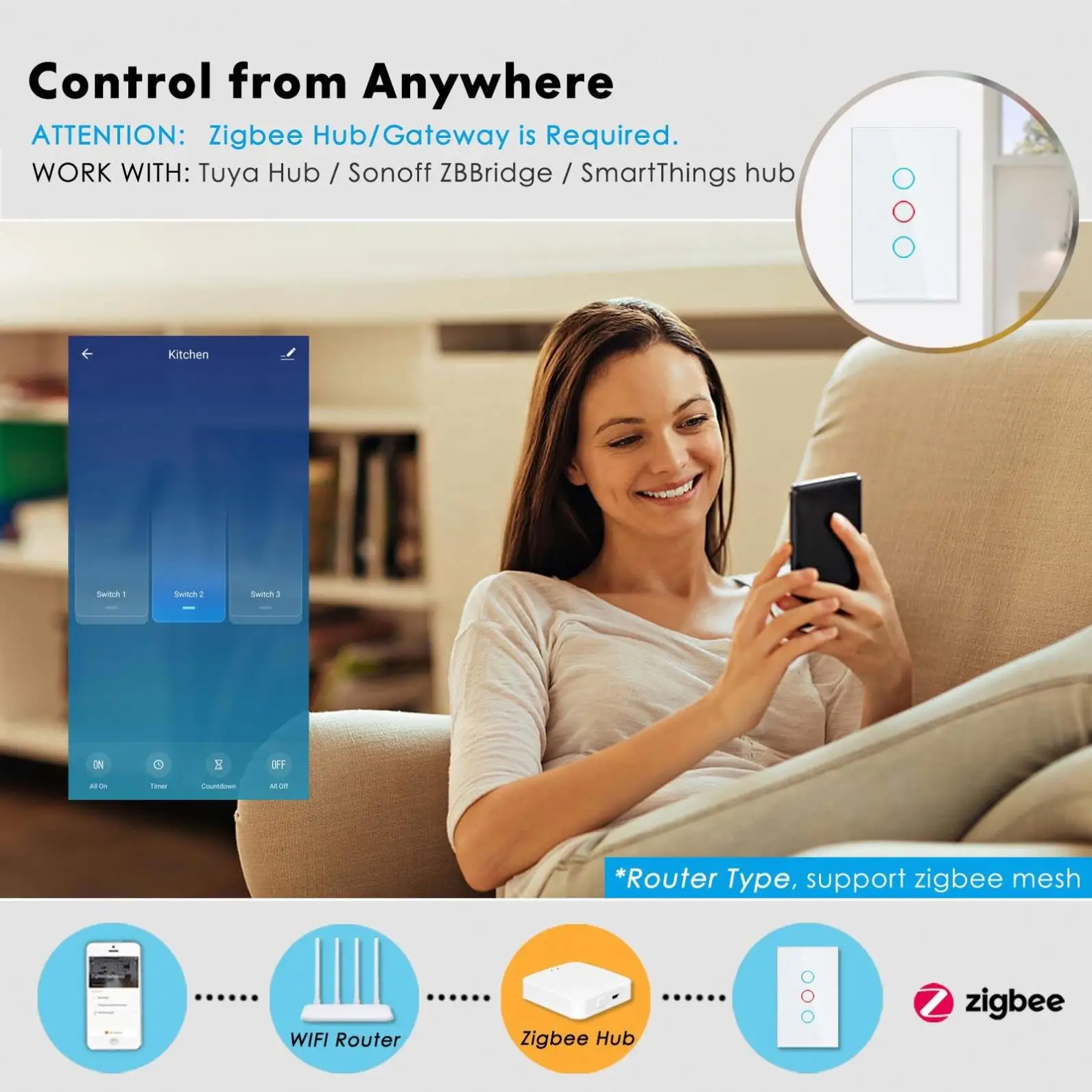 1/2/3/4 gang Zigbee Smart Home Electric Switch Zigbee Touch Switch Google Alexa Voice Control Glass Touch Switch