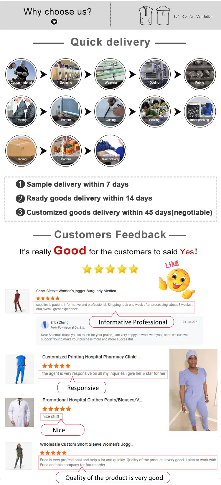 Medical Scrubs Wholesale