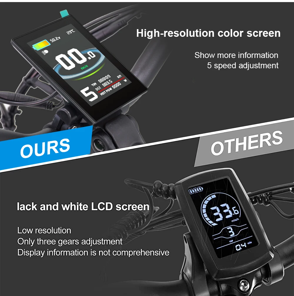 Electric BMX bike 48V 500W 750W 1000W motor retro ebike 20AH 24AH battery electric pit bike adult