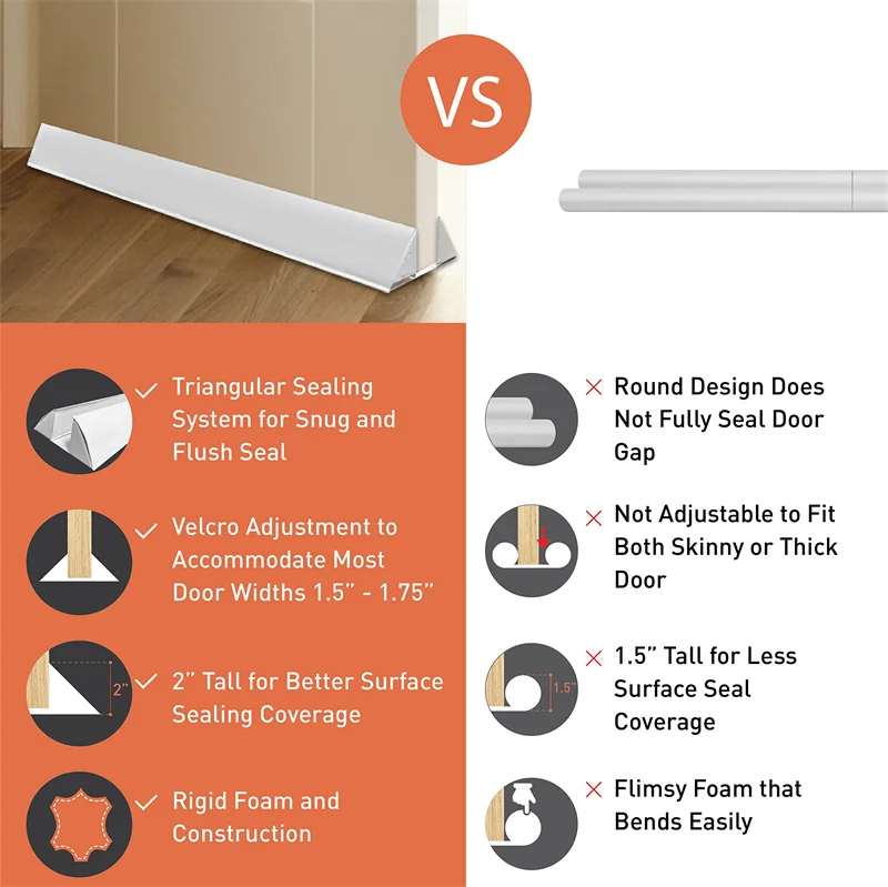 Adjustable Bottom of Door Draft Blocker Living Triangular Door Draft Stopper  Excluder Door Draft Blocker