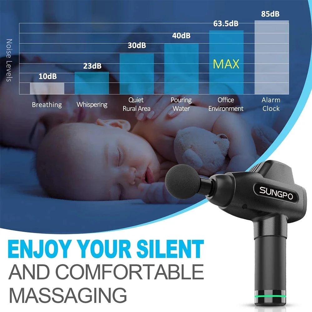 2022 machine renpho massage gun heating function commercial lcd battery top 20 speed massage gun dropshipping with lcd screen