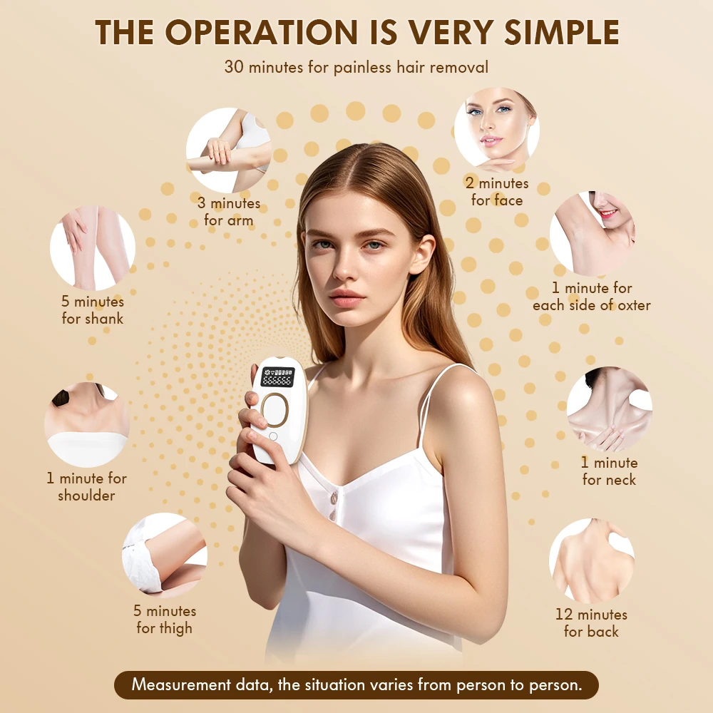 Latest Generation Portable Laser Epilator IPL Hair Removal Machine for Women and Men At-Home Smooth Skin Long Lasting Results