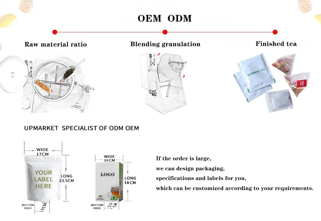 
Herbal Fertil tea wins town Enhancement male fertility kidney Energizing Pure vitality Energy Tonic tea 