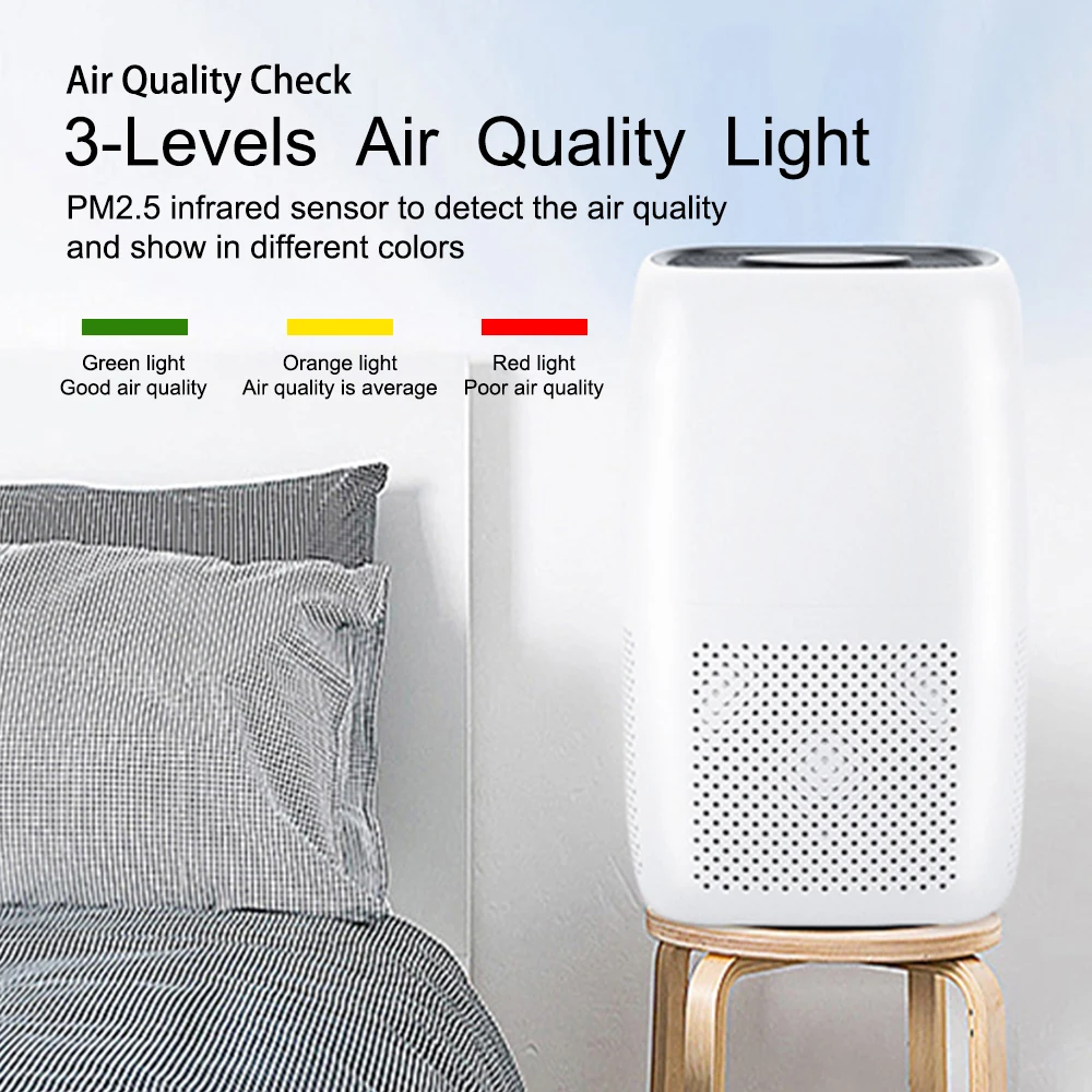 The household intelligent three wind speeds air purifier with AUTO model and night silent mode