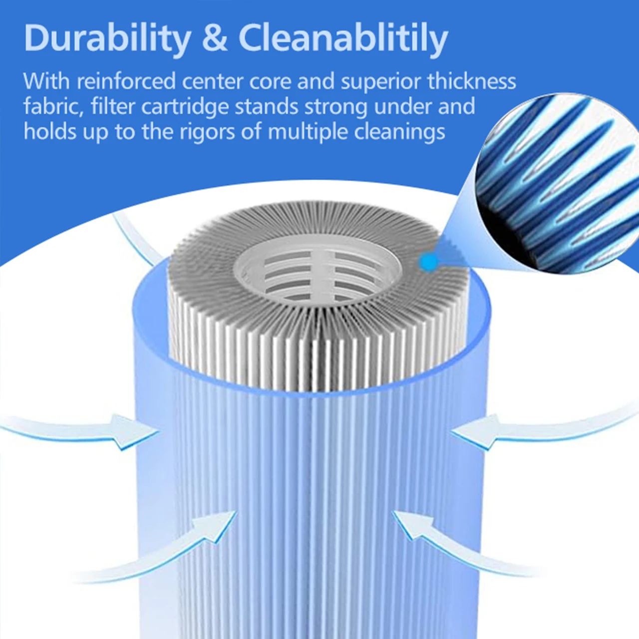 Replacement Spa Filter for 4CH-949 PWW50L FC-0712 Swimming Pool Filter Cartridge