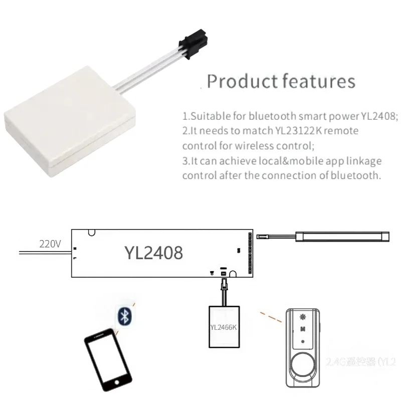 Bluetooth 2 4G монохромный переключатель дистанционного управления температурой