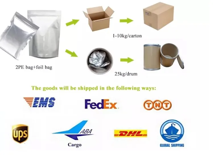 Factory supply CAS 9002-13-5 Urease Enzyme Powder 100000u/g