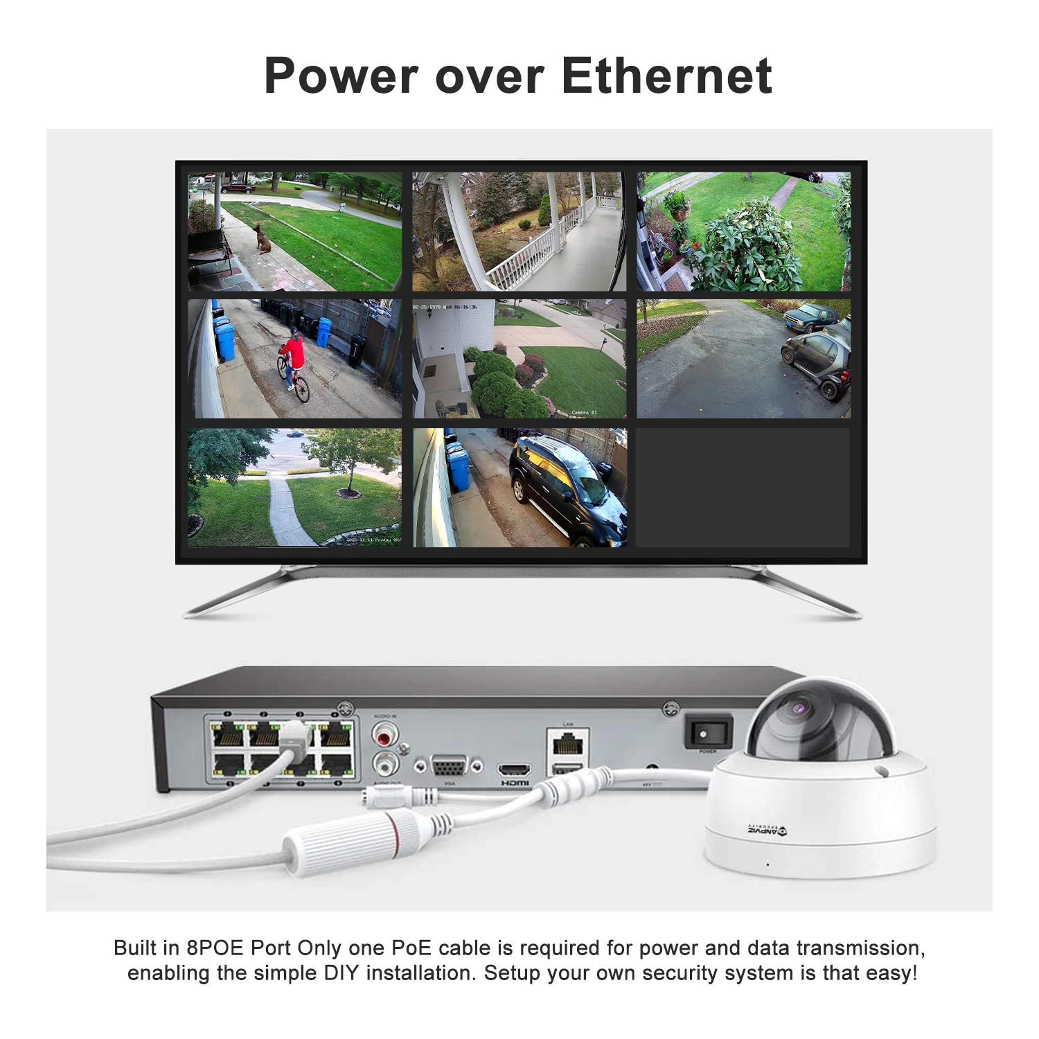 Anpviz 12MP POE NVR 32Channel 24POE Ports 4SATA Interfaces Max 40TB Capacity support AI Motion Detection 4K video output