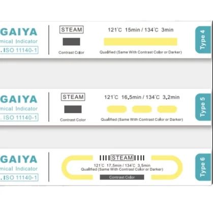 Внутренние химические индикаторы типа 4, категория i4 для мониторинга насыщенной паровой стерилизации
