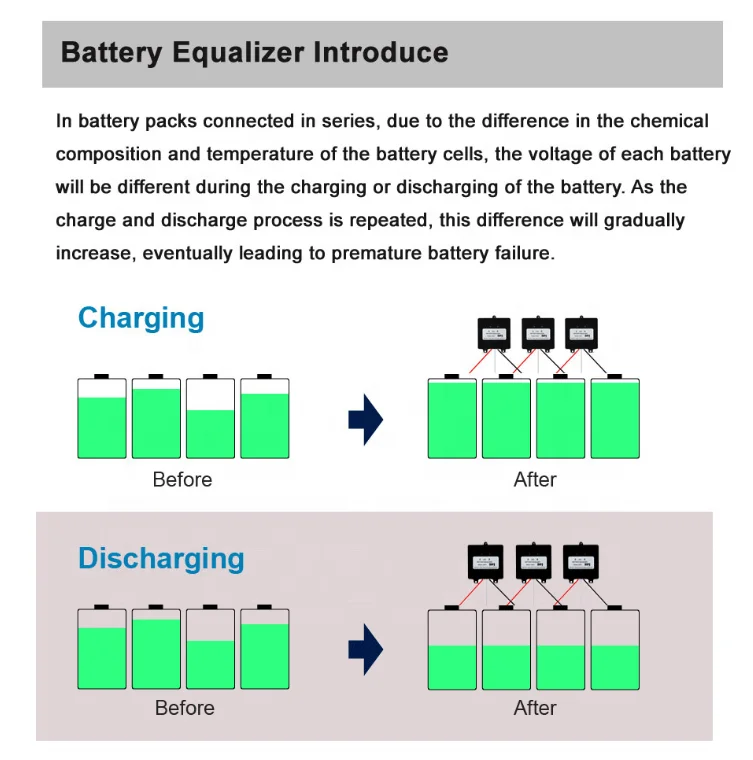 Battery Equalizer for 2Pieces 12V Gel Flood AGM Lead Acid Batteries HA01 Voltage balancer Lead acid Battery charger Regulator