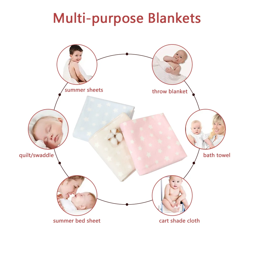 Hot Selling Baby Products Soft and Comfortable Brushed-Cotton Texture Stylish Woven Star Pattern Baby Blanket Set