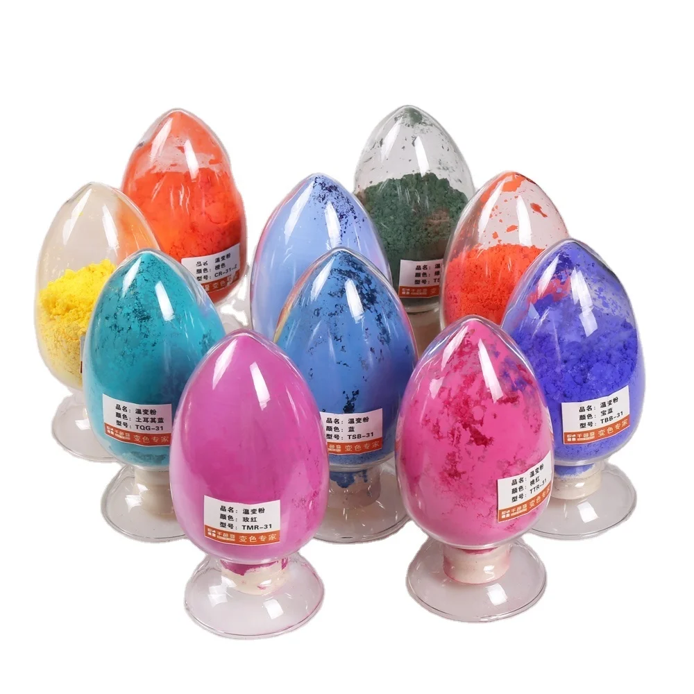 Thermochromic with temperature to color change mica pigment Reversible powder for Gel pen refill customizable colors