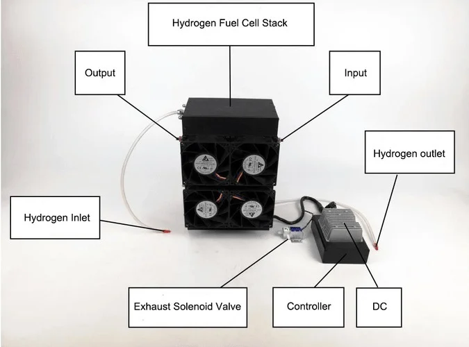 SENZA Hydrogen 32V Fuel Cell 10W-5KW Portable Hydrogen Stark