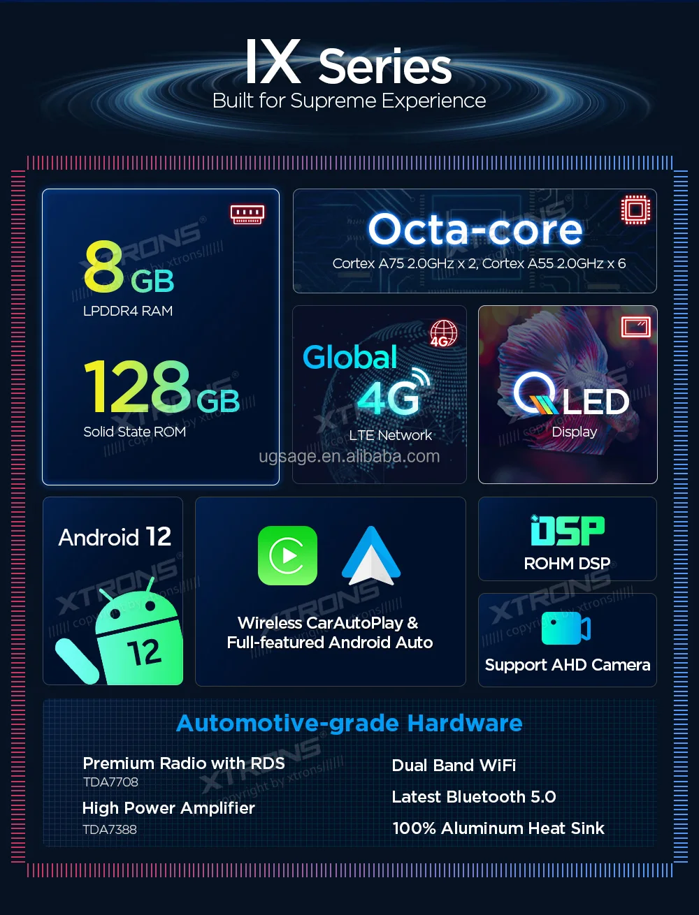 XTRONS 10.25" Android 12 Autoradio Carplay AA 4G LTE WIFI Car Stereo For BMW E39 E38 Radios Para Autos Con Pantalla 1 Din