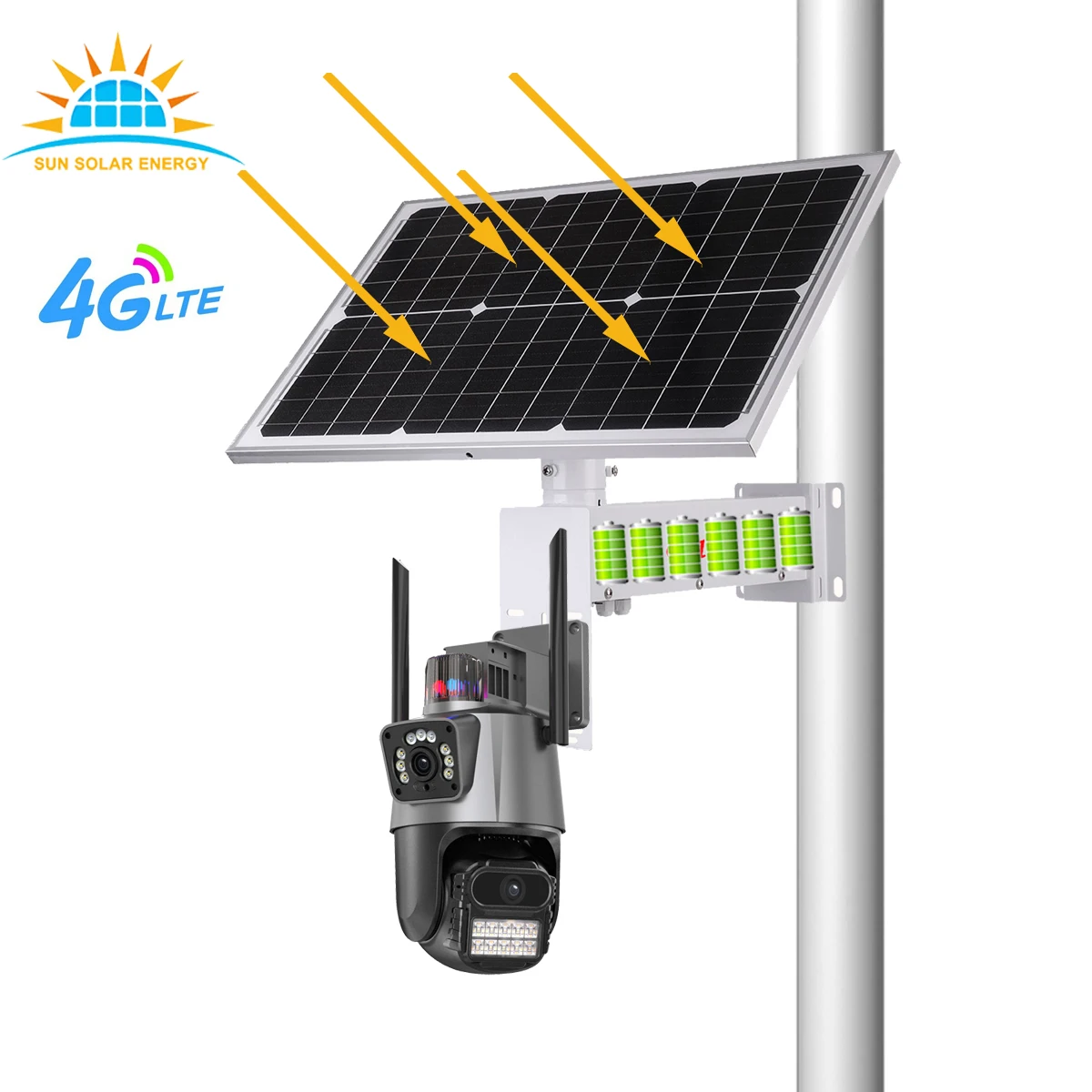 Запись видео длиной 7x24 ч 40 Вт большая панель 20AH 222WH DC12V с двойным объективом 3 Мп + комплект камеры 4g icsee xmeye app