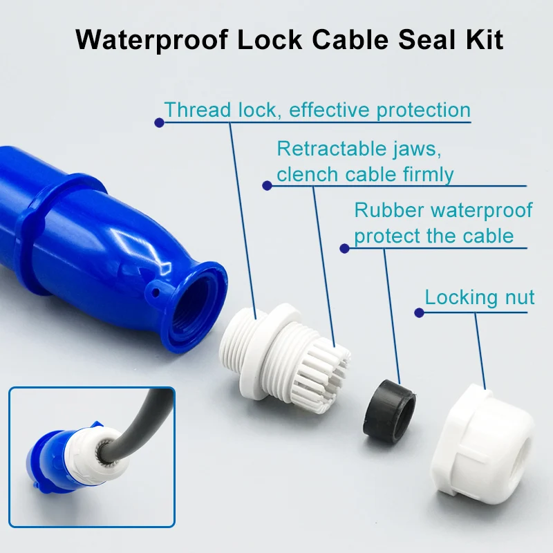 3Pin 16A/32A male and female industrial plug and panel socket IP44 CEE norm power cable connector YEEDA