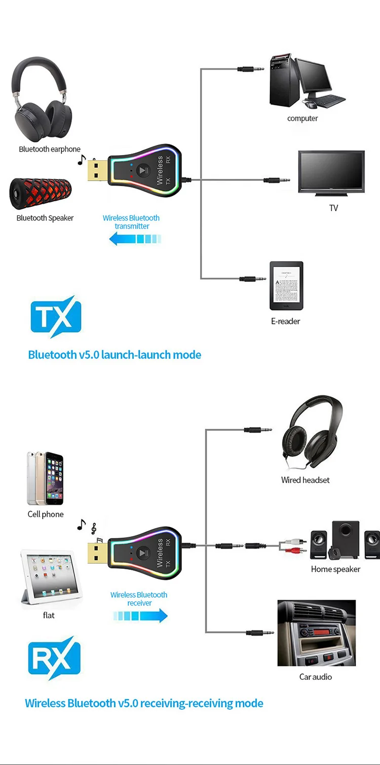 USB Bluetooth Receiver Transmitter Car Bt 5.0 Audio Adapter TV Computer Wireless Bluetooth