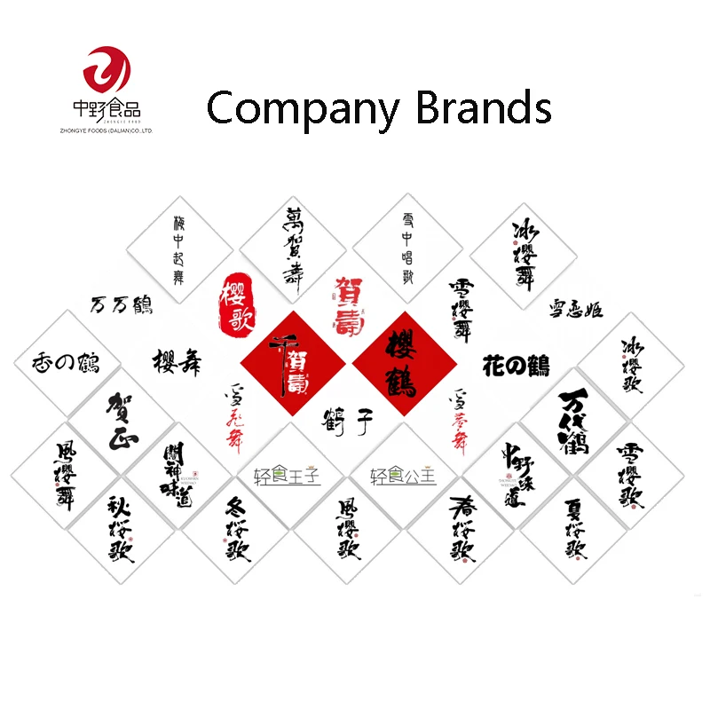 Factory High-quality Japanese-style Soy Sauce Sashimi Sushi