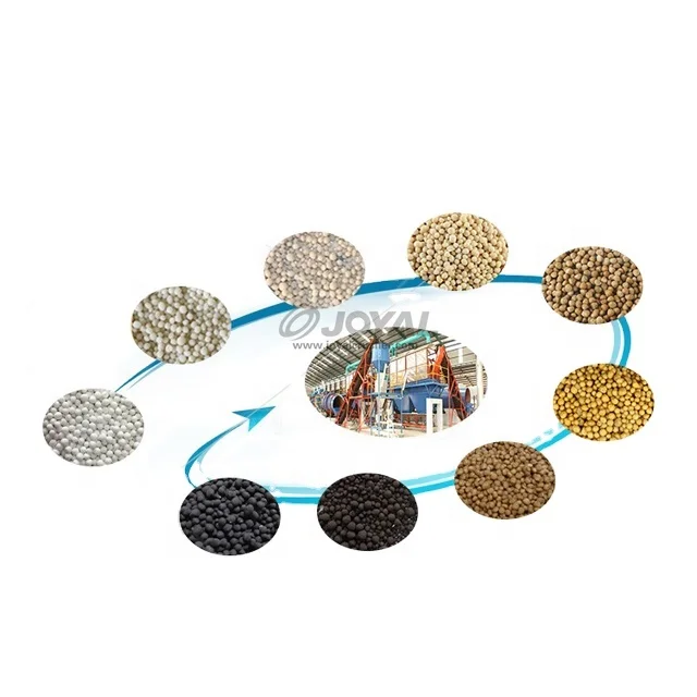 Shanghai Joyal Fertilizer rotary drum granulation machine production line Chemical recycling granulation production Inquiry