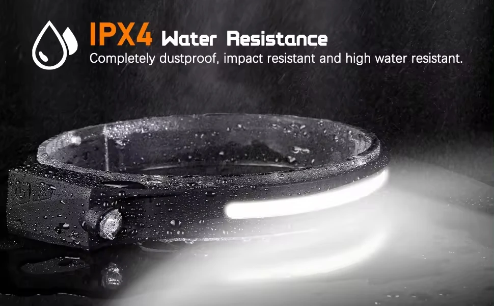 Hot selling Headlamp COB LED Head Lamp with Built-in Battery Flashlight USB Rechargeable Head Torch 5 Lighting Modes Head Light