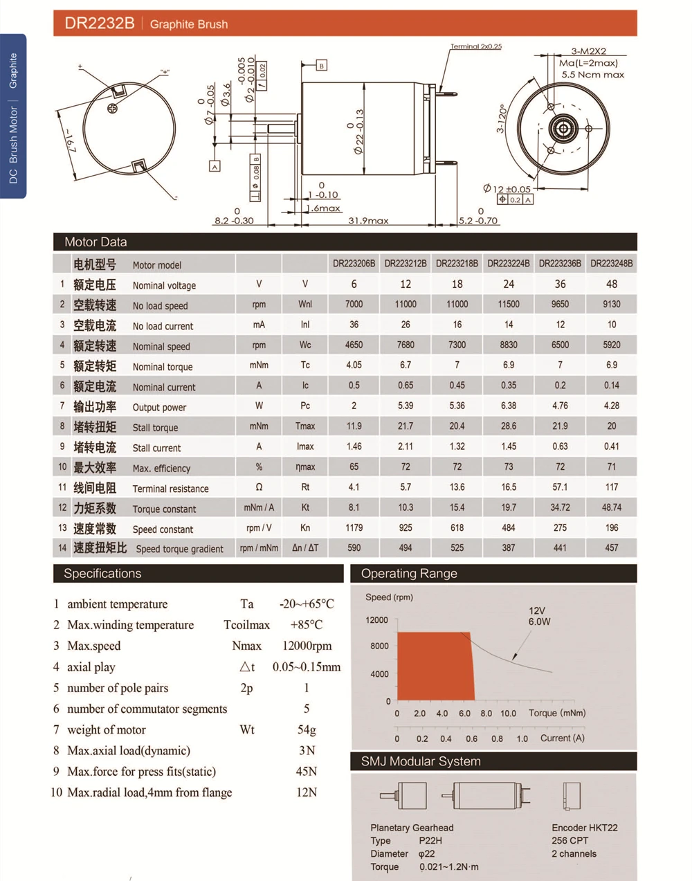27-DR2232B  (20201217).jpg