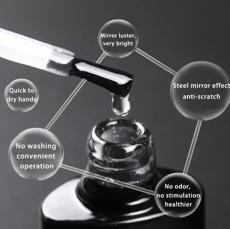 High Quality Wholesale Nail Supplies Soak Off Uv Gel Nail Polish Top Coat