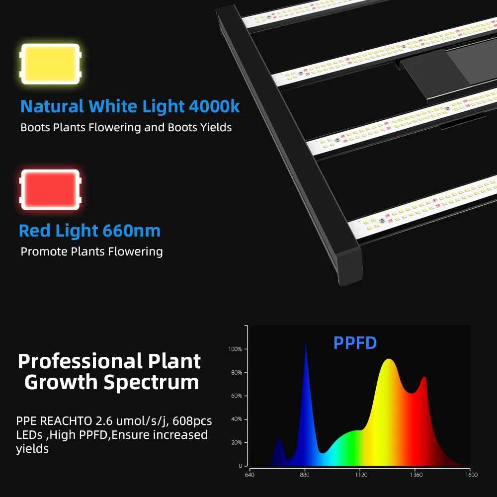 OEM/ODM factory customized Full spectrum Led Grow Light Dimmable 240W 4 Bar led grow lights for hydroponic indoor plants