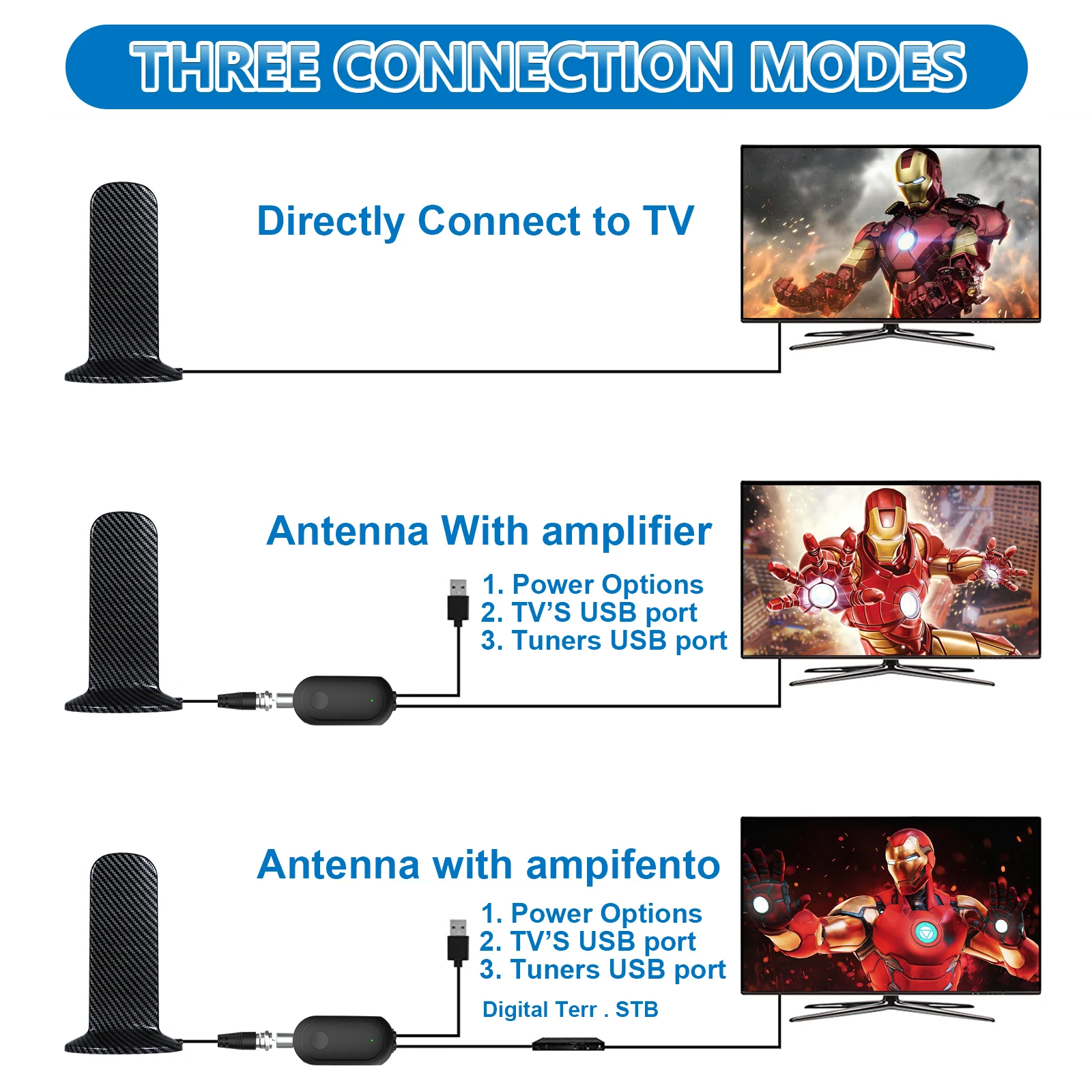 Best Selling Antuko 4K 1080P Tv Indoor Antenna Vhf Uhf Fm Tv Antenna Amplifier For Receiving Digital Tv Signals